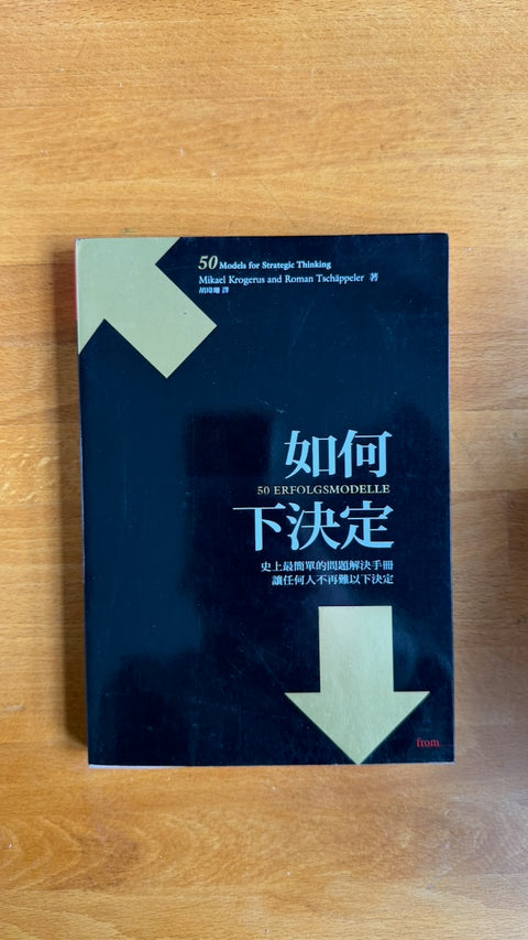 50 Erfolgsmodelle (China)