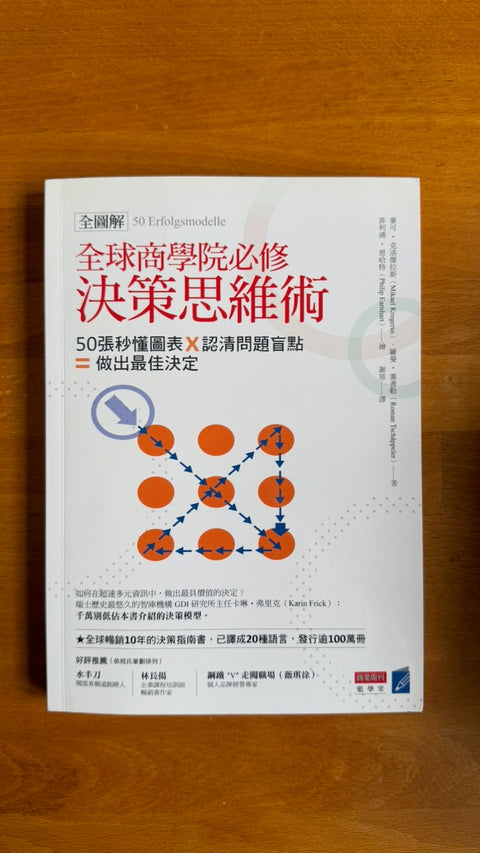 50 Erfolgsmodelle (Taiwan)