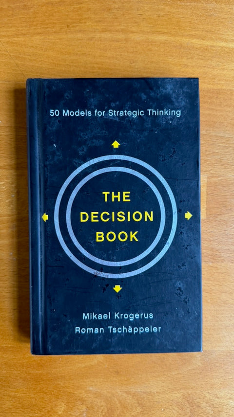 50 Erfolgsmodelle (USA)