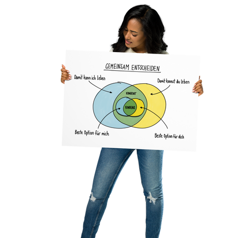 «Gemeinsam entscheiden»