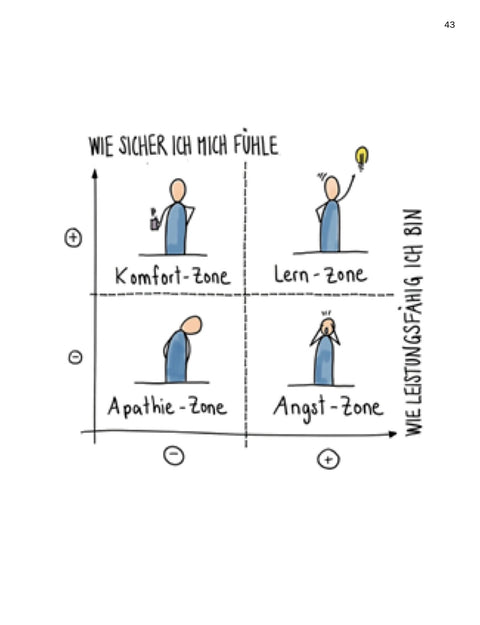 WORKING TOGETHER - A Guide to Great Achievements