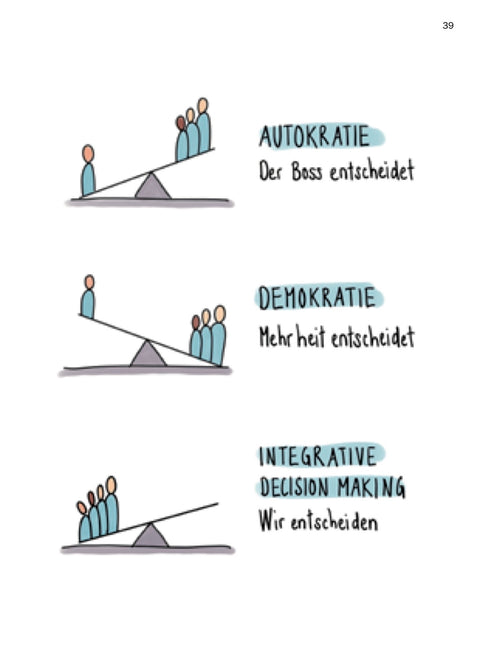 WORKING TOGETHER - A Guide to Great Achievements