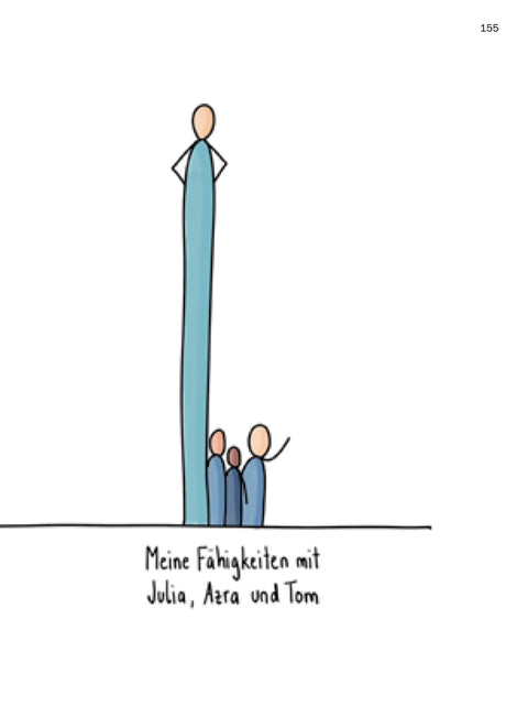 WORKING TOGETHER - A Guide to Great Achievements