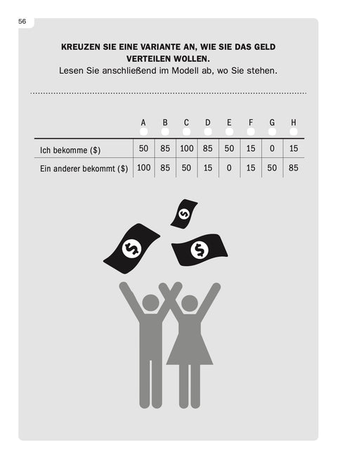 Inhaltsseite des Buches ERKENNEN von Roman Tschäppeler und Mikael Krogerus (Geld Test)