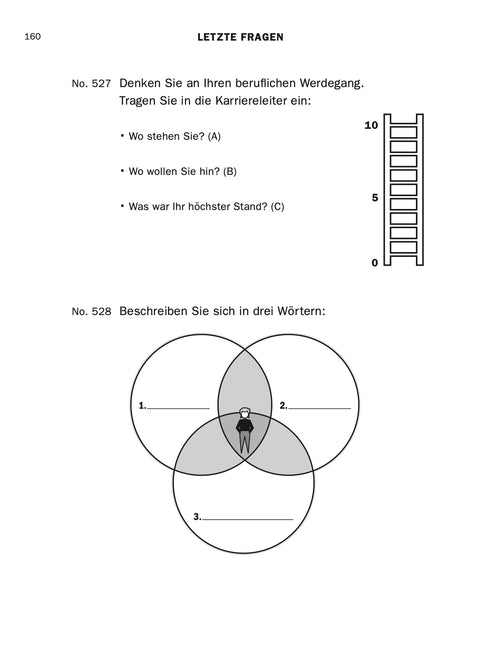 Inhaltsseite des Buches FRAGEN von Roman Tschäppeler und Mikael Krogerus