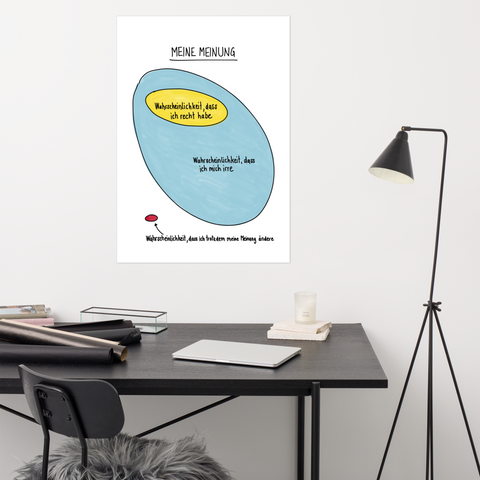 «Meine Meinung»